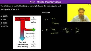 The efficiency of an ideal heat engine working between the freezing point and boiling point of [upl. by Cooke]