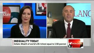 Why Capitalism is the BEST System  Kevin OLeary [upl. by Aoh912]