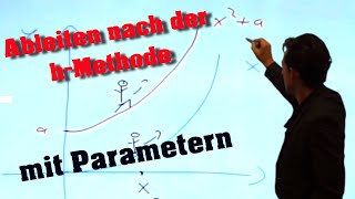 Die quothquot Methode mit Parametern  Kurvendiskussion [upl. by Rhoda]