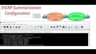 What is EIGRP Summarization and how to configure it  Configuration  ENGLISH [upl. by Nithsa]