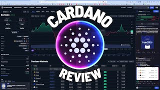 Cardano Market Insights This Weeks Key Highlights [upl. by Aeikan]