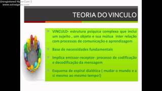 Teoria do Vinculo [upl. by Sieracki32]