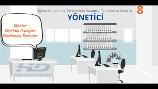 Yönetici  Yönetsel Düzeyler  Yönetimsel Beceriler Ekys [upl. by Dewitt969]