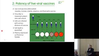 Koen Brusselmans  Quality control of vaccines [upl. by Prud]