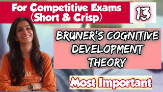 Bruners Cognitive Development Theory  HTETCTETSTETUGC NETSET Short Notes  Inculcate Learning [upl. by Hasty]