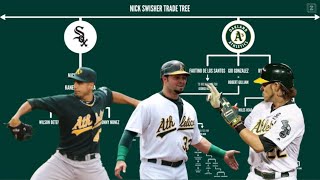 Goodbye Oakland As  Nick Swisher Trade Tree [upl. by Leamhsi]