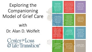 Exploring the Companioning Model of Grief Care with Dr Alan Wolfelt [upl. by Eimmak]