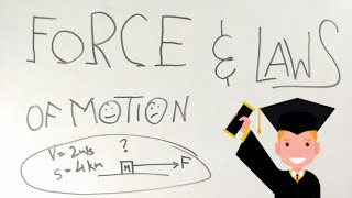 Force and Laws of Motion  ep01  BKP  class 9 science physics chapter 9 in hindi NCERT summary [upl. by Cleopatra99]