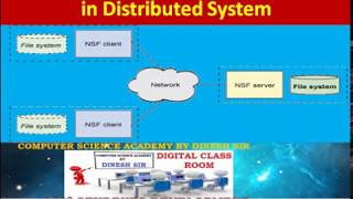 The SUN Network File System NFS  SUN NFS in Distributed System  What is Network File System [upl. by Sage630]