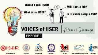 VOICES of IISER Alumni Journeys  Episode 2 [upl. by Ruffi]