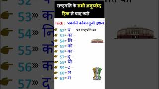 राष्ट्रपति के अनुच्छेद याद करने की Trick। president article Trick। GK Tricks। [upl. by Aiset]