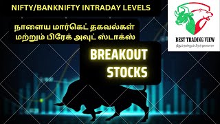 TODAY BREAKOUT STOCKSNIFTYBANKNIFTY INTRADAY LEVELSSWING STOCKS [upl. by Carol-Jean182]