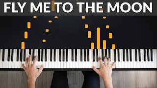 Fly Me To The Moon  Frank Sinatra  Tutorial of my Piano Cover [upl. by Bronk843]