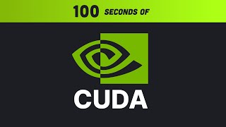 Nvidia CUDA in 100 Seconds [upl. by Bendicty322]