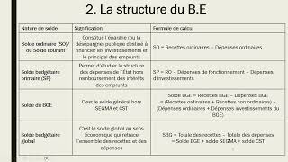 Finance publique Semestre 4 5ème épisode [upl. by Edyak695]