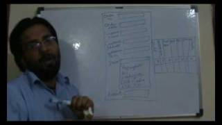 Database Normalization 1st Normal Form Part 1 1NF PPT httpwwwyoutubecomwatchvqU6I5maelns [upl. by Attirb]