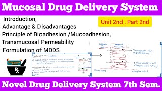 Mucosal Drug Delivery System Complete  Principle of BioadhesionMucoadhesion  NDDS [upl. by Alliuqal579]