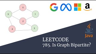 Is Graph Bipartite  LeetCode 785 [upl. by Madeline560]