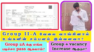 TNPSC  GROUP II A SALARY DETAILS  Senior cooperative inspector க்கு சம்பளம் எவ்வளவு தெரியுமா 4k [upl. by Wendi]