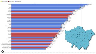 The Population of London Boroughs 1965  2024 [upl. by Atiner]