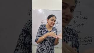 PLANT HORMONE  PHYTOHORMONES  BHAWNA ACADEMY  CLASS 10TH SCIENCE  CBSE [upl. by Mina]