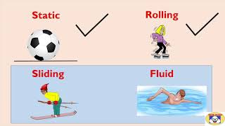 Sliding and Fluid Friction  Types of Friction II  Physics  Educational Video For Kids [upl. by Eirb]