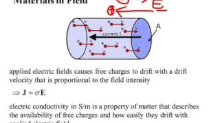 Lecture121 Convection and Conduction Currents [upl. by Ynavoeg]