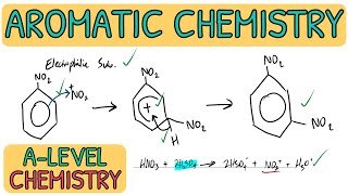 Electrophilic Substitution Nitration  Exam Question Walkthrough｜AQA A Level Chemistry [upl. by Calvinna]