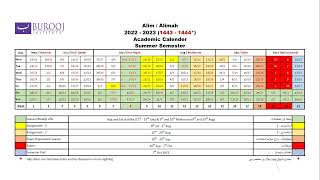 Academic Calendar 2022 2023 [upl. by Flanders]