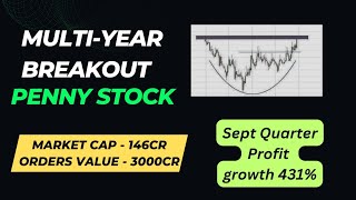 MULTIYEAR Breakout Penny Stocks  Got 3000cr projects from Government [upl. by Anires298]