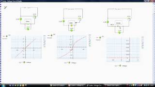 AQA AS Physics Electric Circuits Current Voltage Graphs [upl. by Naitirb]