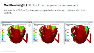 whats New in ADSK Moldflow 2025 EP3 [upl. by Folger354]