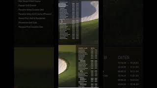 2024 AZ Overseeding Schedule Share with a friend golf golflife golftips golfing golftube [upl. by Necaj]