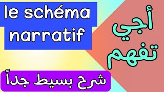 le schéma narratif  أجي تفهم [upl. by Bald81]