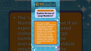 Understanding the Law of Large Numbers Why Bigger Samples Matter [upl. by Pavkovic]