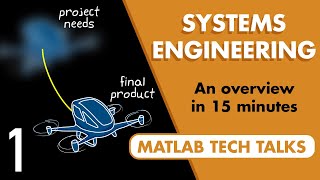 What Is Systems Engineering  Systems Engineering Part 1 [upl. by Enyaht]