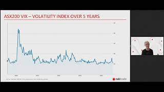 ASX CEO Connect September 2024 Full [upl. by Muscolo]