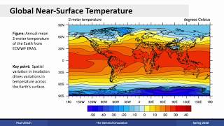 Climate Dynamics Lecture 05 The General Circulation [upl. by Aseefan]