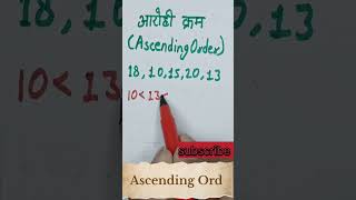 Ascending Order shortvideo maths vedicmathstricksforfastcalculation [upl. by Howlyn512]