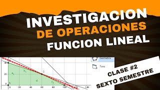 📊 ¡Domina la Función Lineal en Investigación de Operaciones 📊 [upl. by Aniakudo]