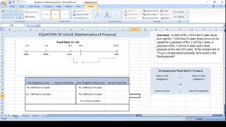 EQUATION OF VALUE using EXCEL Mathematics of Finance Business Mathematics through Excel [upl. by Siusan]