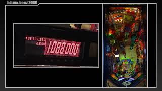 Stern Indiana Jones 2008  Location Pinball Machine Gameplay [upl. by Eibor]