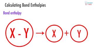 Calculating Bond Enthalpies 1112  Atomic Structure  NCEA Level 2 Chemistry  StudyTime NZ [upl. by Viveca]