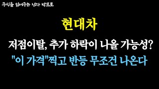 현대차 주가전망 저점이탈 추가 하락이 나올 가능성 quot이 가격quot찍고 반등 무조건 나온다 현대차 현대차주식 [upl. by Ayahs515]