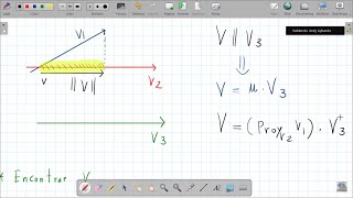 Ayudantía 38 Ejercicios de geometría analítica y vectores [upl. by Vivienne]