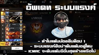 ICMac  อัพเดทระบบแรงค์ พร้อมเหตุผลที่ เลิกดันแต้ม [upl. by Ardnalahs860]