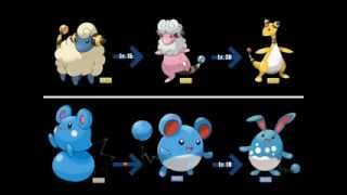 Pokémon How to Evolve All Evolution Lines Generation 1 5 [upl. by Aiekam]