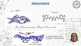 IQCIIIM202462 Estudio teórico de la adsorción de curcumina sobre nitruro de carbono granítico [upl. by Pitt569]