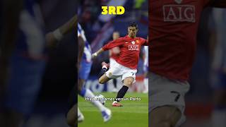 Top 4 Ronaldo Goals of All Time… shorts [upl. by Eenej458]