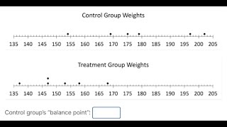 Realizeit Collaboration Dot Plot and Locate The Balancing Point Visually [upl. by Iturhs]